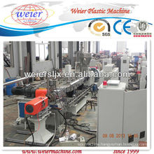 Underwater pelletizing line with CE certificate and good quality